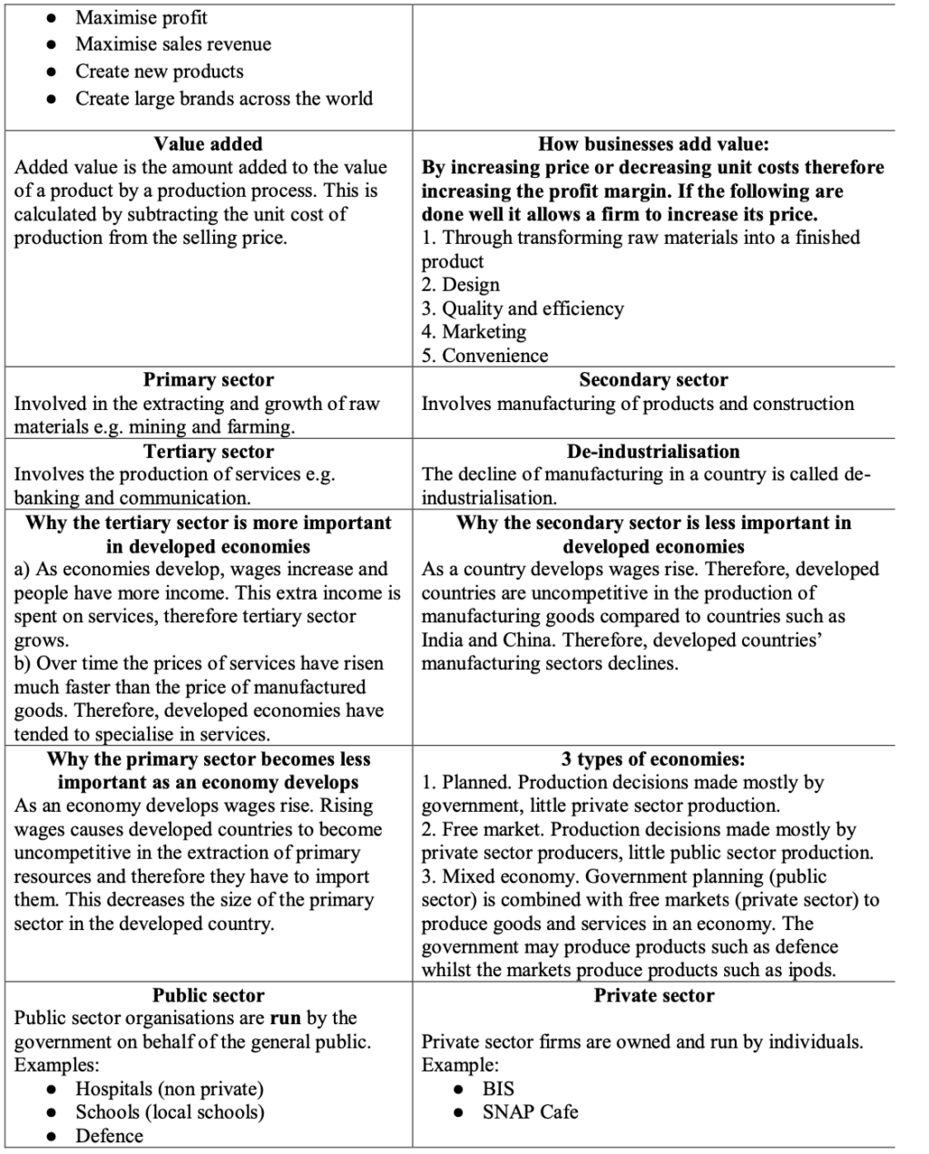 Business Mega Grid Definitions